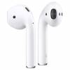 Apple Airpods With Charging Case 2019 (MV7N2ZM/A) Apple Airpods With Charging Case 2019 (MV7N2ZM/A)